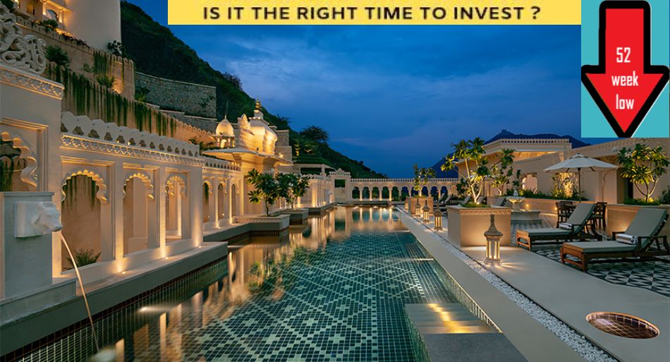 is-right-to-buy-this-india-s-largest-hotel-chain-in-the-mid-priced