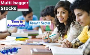 Growth Prospects, Mahesh Shetty, Mahesh Tutorials, MT Educare Acquisition, Education Business, Buy, IIT Training Institute, Lakshya Forum For Competitions, Mahesh Tutorials Share Price, Coaching Classes, MT Educare Share Price, Zee Learn, Stake Sale, BYJU’S, Doubtnut, GradeUp, TestBook, Toppr, Unacademy, Vedantu, NSE, BSE, MULTIBAGGER STOCKS, MULTIBAGGER IDEAS, INVESTING, LONG TERM INVESTMENT, PENNY STOCKS, SMALL CAPS, MID CAPS
