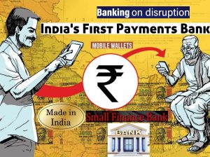 Small Finance Bank, Rbi, Reserve Bank Of India, Bharti Airtel Airtel Payments Bank, Bharti Airtel, Airtel, Bharosa Savings Account, Aadhaar Enabled Payment System, AePS, Banking jio payments bank, fino payment bank, airtel payment bank, payment banks in india upsc, small finance banks in india, payment banks in india list, payment banks in india 2020, aditya birla payments bank, Ujjivan Small Finance Bank, Janalakshmi Small Finance Bank, Equitas Small Finance Bank, A U Small Finance Bank, Capital Small Finance Bank, ESAF Small Finance Bank, Utkarsh Small Finance Bank, Suryoday Small Finance Bank, Fincare Small Finance Bank