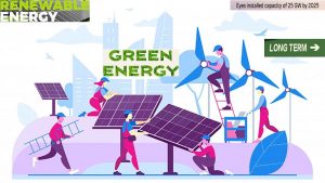 This Ahmedabad based Company has one of the Largest Solar Photovoltaic  Plants in the World, to Build build 600 MW hybrid Wind-Solar Plant in India  – WOLF OF DALAL STREET