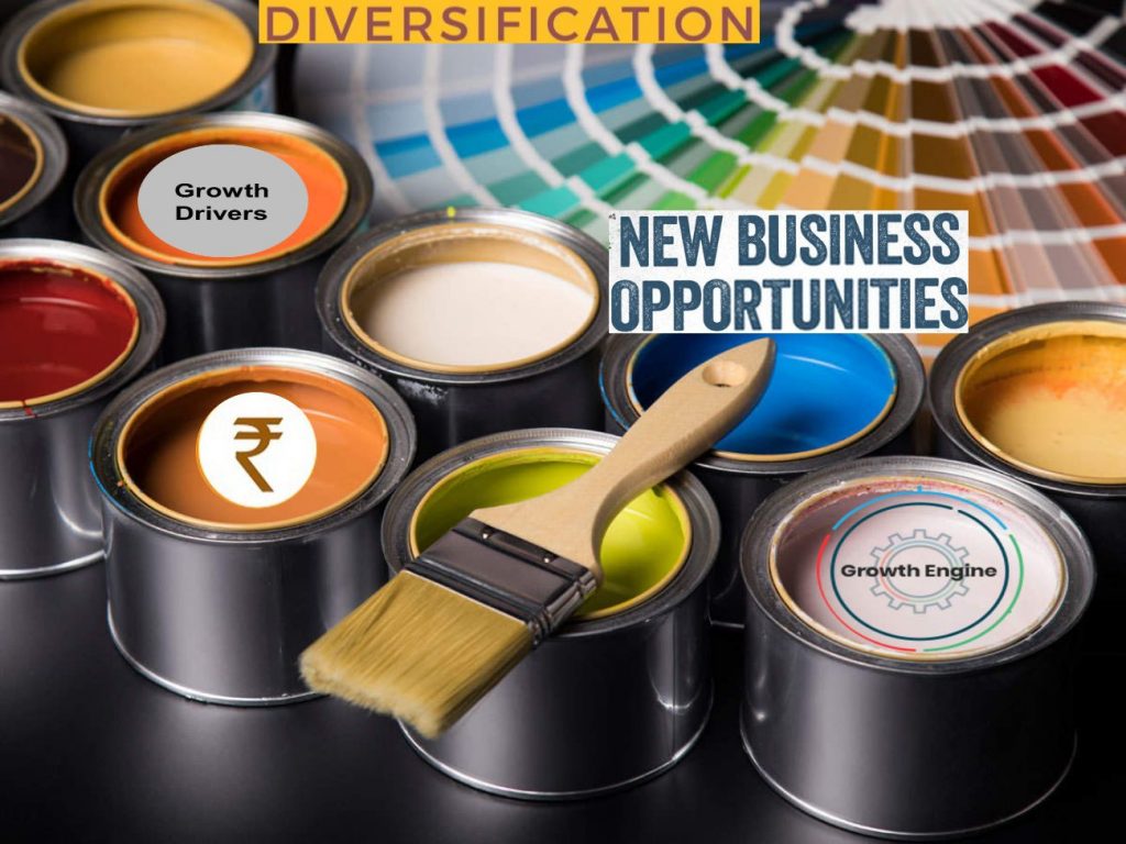 This Mumbai Based Globally Diversified Manufacturing Company Forays